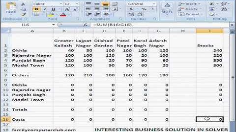How to Minimize Delivery Costs Using Solver in MS Excel in Hindi