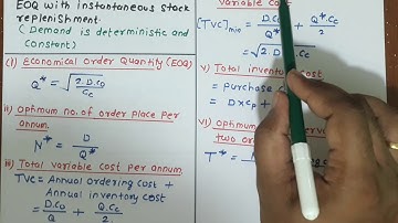 Production planning and control | Inventory controls | Model-1