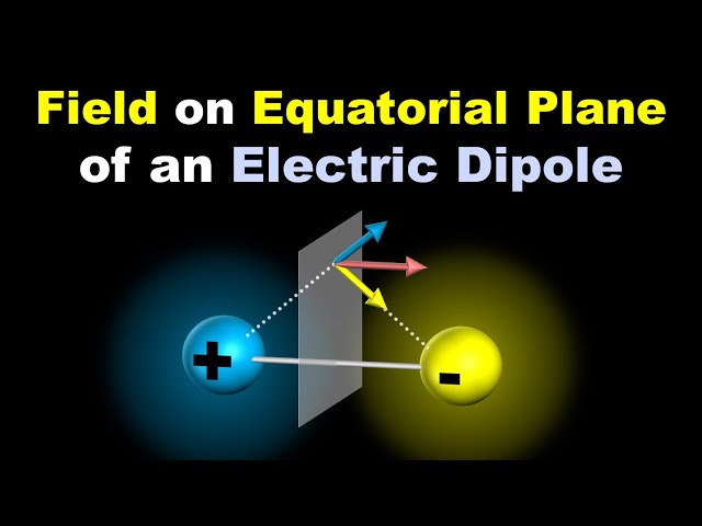 Equatorial Plane