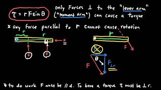 AP Physics 1 Torque and Rotational Motion Review