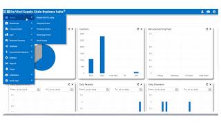 16 Da Vinci Unified Training - Inventory Adjustments from the Desktop