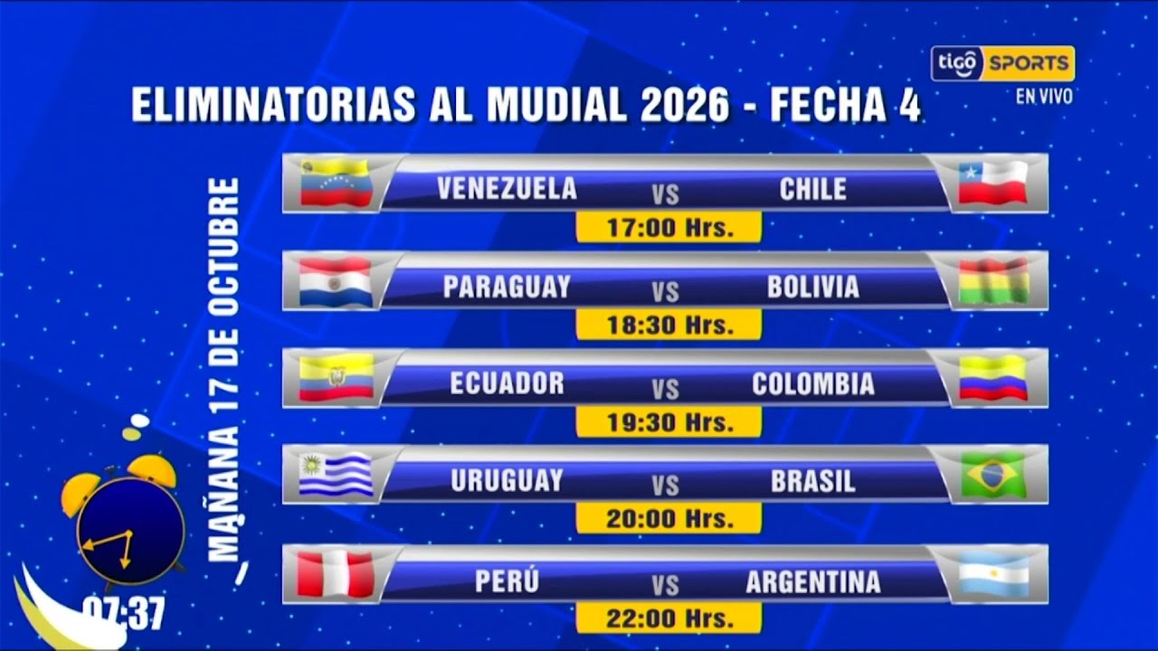 Hora de los partidos de hoy en las Eliminatorias Sudamericanas