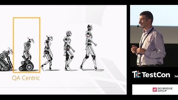 Test Automation Maturity Model by Arnon Axelrod