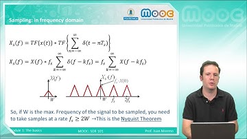 MOOC SDR 101 1: The basics. Signal Processing