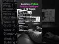 Python Backend Developer Roadmap #coding #viral #roadmap #python #100kviews #100days  #backend
