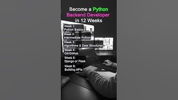 Python Backend Developer Roadmap #coding #viral #roadmap #python #100kviews #100days  #backend