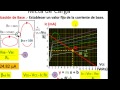 BJT Parte 04 Recta de carga y punto de operación