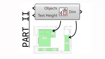Automatic 2D dimensioning of objects in Grasshopper//Part II Multitext
