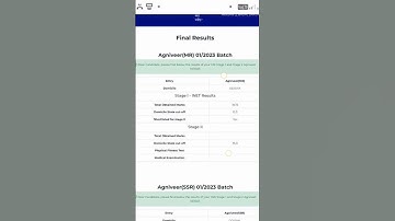 Navy Mr SSR official cutoff 2023 agniveer #2023 #indianmilitary #army #live #today