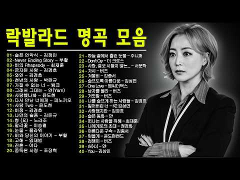 90년대 2000년대 락발라드 히트곡 🎸 김경호부터 버즈까지, 고음 끝판왕 락발라드 모음 | 버즈, 김경호, 최재훈, 플라워, 야다, 임재범, 더크로스