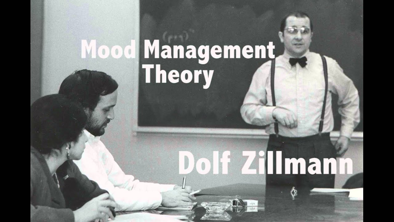 BECA 422 Final Project Summer 2015