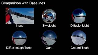 ECCV26 - Video Generation Models Are Inherent Lighting Estimators.
