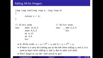 F06 / 5: 3.2.6 Function call conventions (level 3)