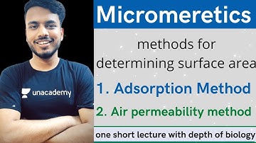 methods for determining surface area || Air permeability method || micromeretics Unit 4 #bpharmacy