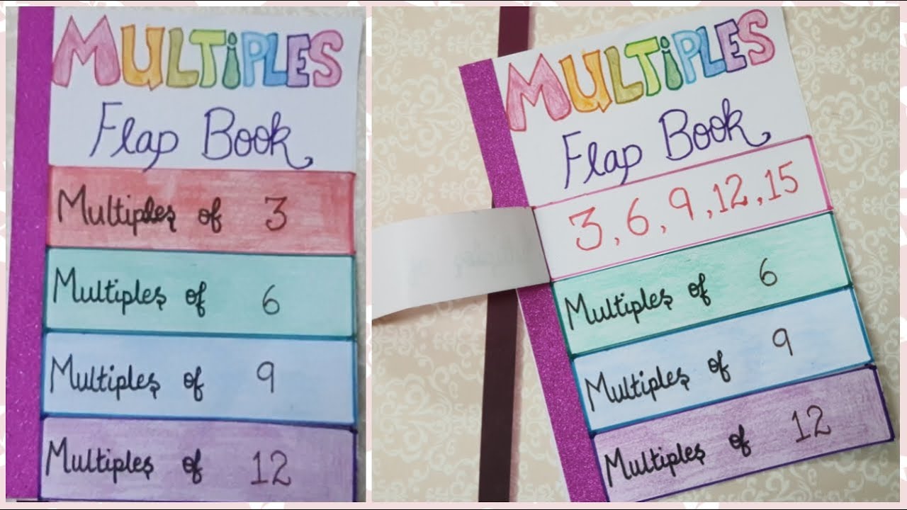 Maths Multiples tlm📚How to: Multiples flap book 📚easy Multiples project📚  Maths day activity 