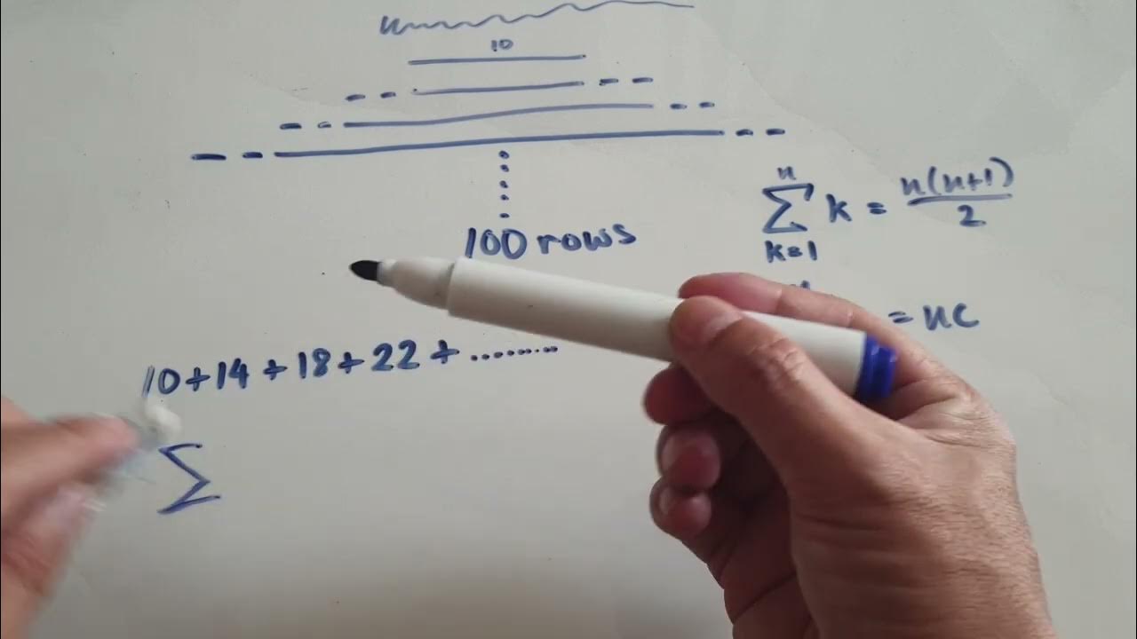 Calculus summation cinema youtube