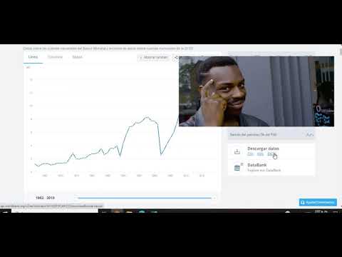 COMO SACAR DATOS DEL BANCO MUNDIAL