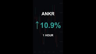 ANKR is up 10.9% in 1 hour!⚡March 06, 2026 | #crypto #altcoins #shorts