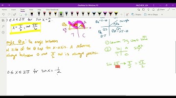 5.7 Solving Trig Equations: Basics NOTES 1