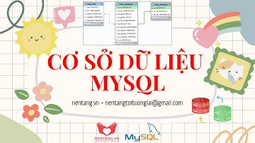Thiết kế CSDL Database MySQL - Tìm hiểu cơ chế phân trang (Pagination) với LIMIT OFFSET | NenTang.vn