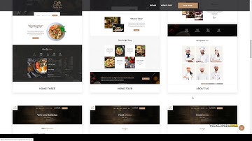 Deliciko - Restaurant WordPress Theme menu coffee shop Easy Create Website