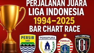 Juara Liga Indonesia 1994-2025 || Bar Chart Race 🇮🇩