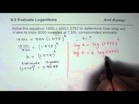 Estimate and Evaluate