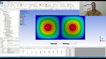 Buckling Analysis of Composite Plates Ansys  ACP Tutorial (Theory and Calculations are Explained)