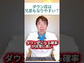 兄弟でダウン症になる可能性は？