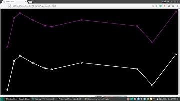 Traveling Sales Person Problem with Genetic Algorithm