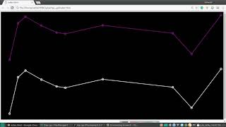 Traveling Sales Person Problem with Genetic Algorithm screenshot 3