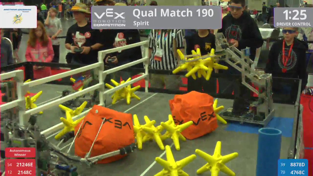 2017 VRC-MS Spir Q190 - 21246E 2148C vs 8878D 4768C - 18 to 36