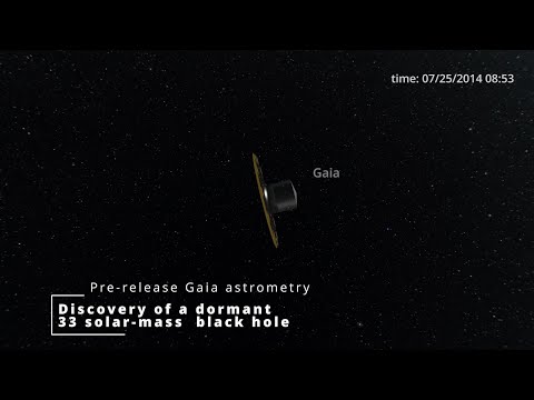 The discovery of Gaia Black Hole 3 (voice - music)