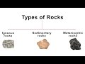 Geography Rocks Quiz