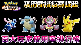 【寶可夢大集結】水箭龜排位賽異軍突起！百大玩家角色使用率排行榜(統計至2022年5月7日)【呂砲】
