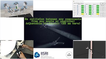 Collision Avoidance in Robotic Assisted Surgical System (HeroSurg)
