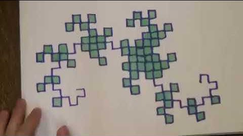 数学でいたずら書き: ドラゴン/Doodling in Math Class: DRAGONS