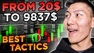 $20 to $9.837 | Metatrader 4 and Metatrader 5 - Best binary options tactics