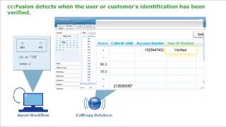 Uptivity Desktop Analytics | Identity Verification