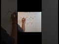 IUPAC nomenclature part-4 super trick| by Vinay sir|for all boards 2026 #chemistryworld#neet#jeemain