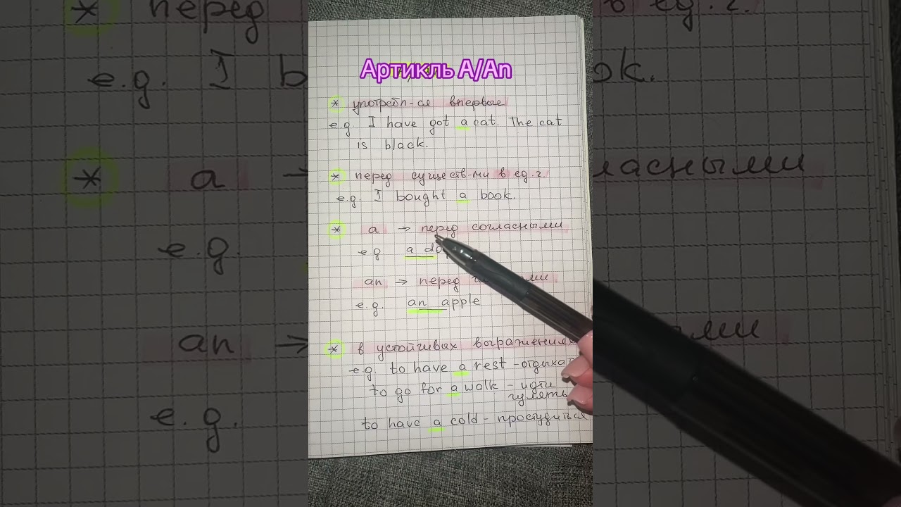Артикль A/An 🧐 