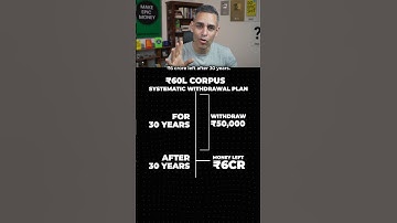 EARLY retirement by EARLY INVESTING! | Ankur Warikoo #shorts