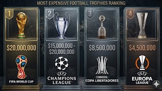Top 20 Most Expensive Trophies In The World 2026
