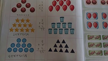 MATHS | STD-2 | LEC-6 | CH-2 | PART-3 | Pathak SCHOOL-AMRELI