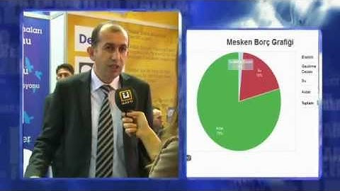 Online Apartman Site Yönetim Programı