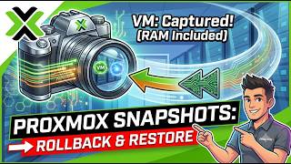 Proxmox Snapshot Guide for VM and CT