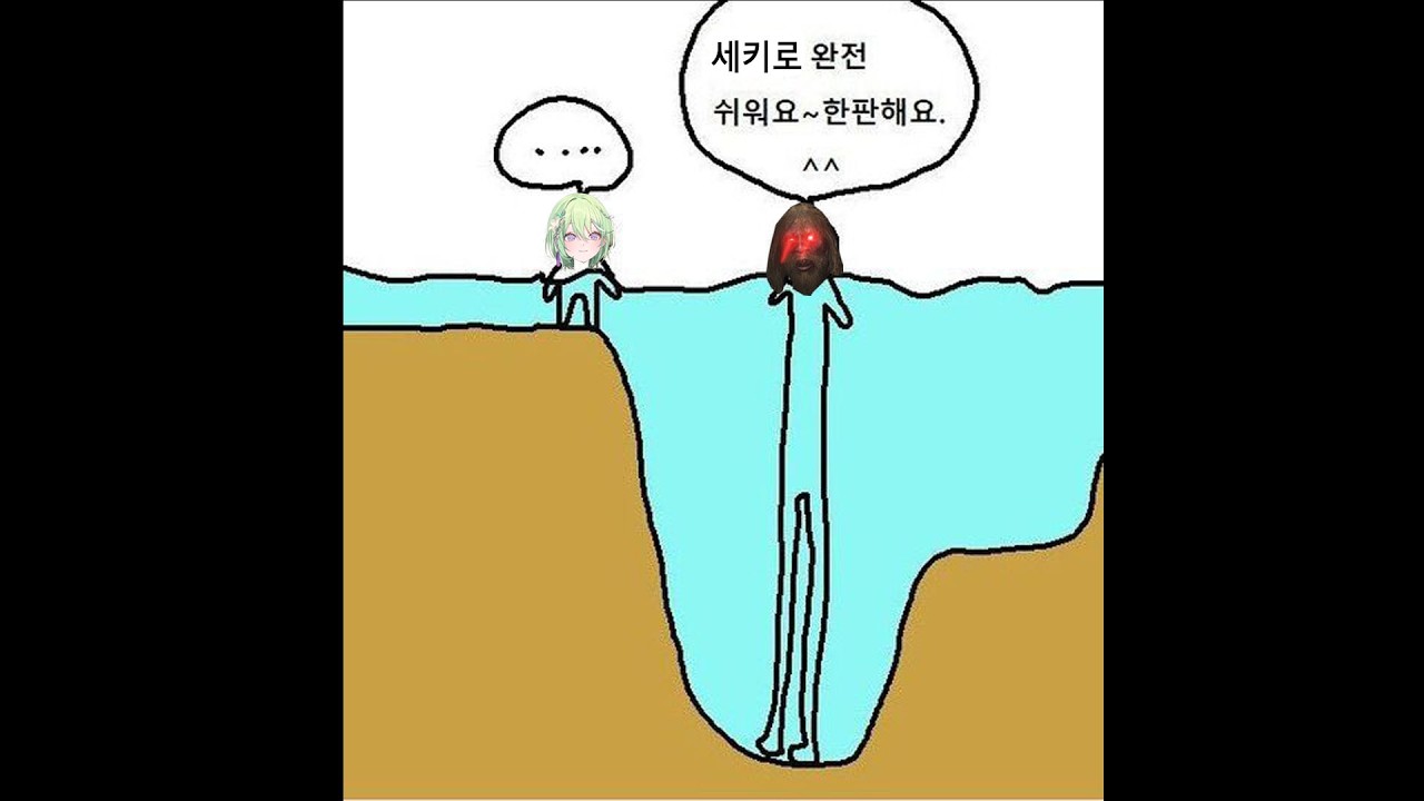 뉴비 분쇄기 적귀를 만난 리코
