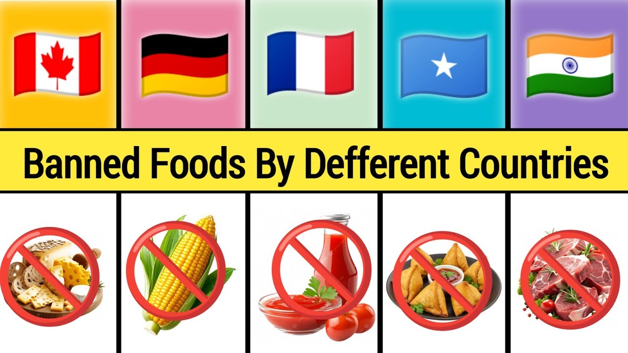 Banned Foods You Can’t Eat in These Countries 😱