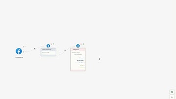 How to Create Chat Bot for your Facebook Page ?