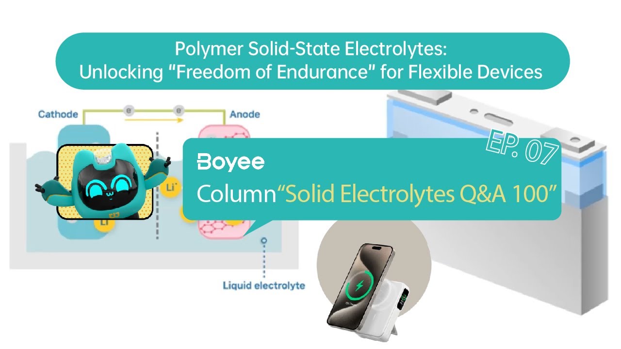 Tired of battery issues? 🔋 Foldable screens bulging, wearables dying too soon, outdoor gear leaking?